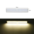 LED Inteligente com Sensor de Movimento - Casa e Inovação